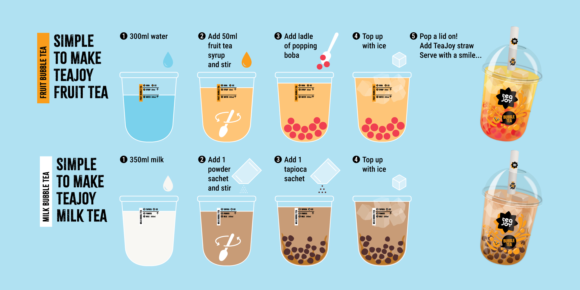 TeaJoy is easy to make instructions